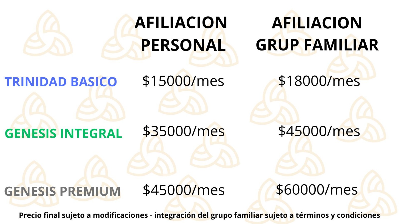 Placa de afiliacion y precios